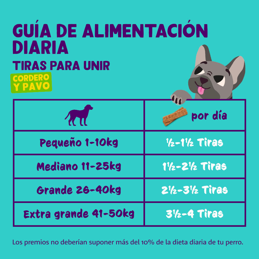 75 g Edgard & Cooper Tiras de Cordero y Pavo snack para perros, , large Imagen numero 6